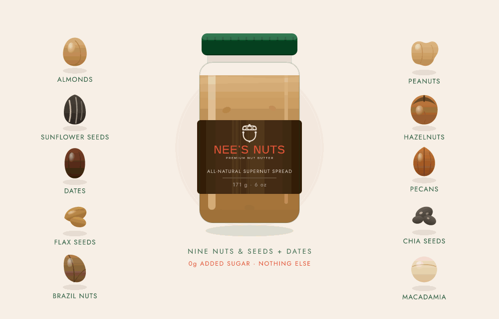 The nine nuts and seeds, plus dates, that go into the jar